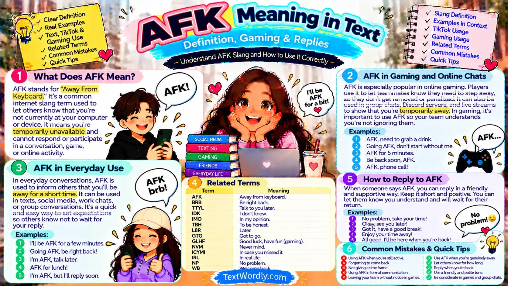 AFK Meaning in Text: Definition, Gaming & Replies