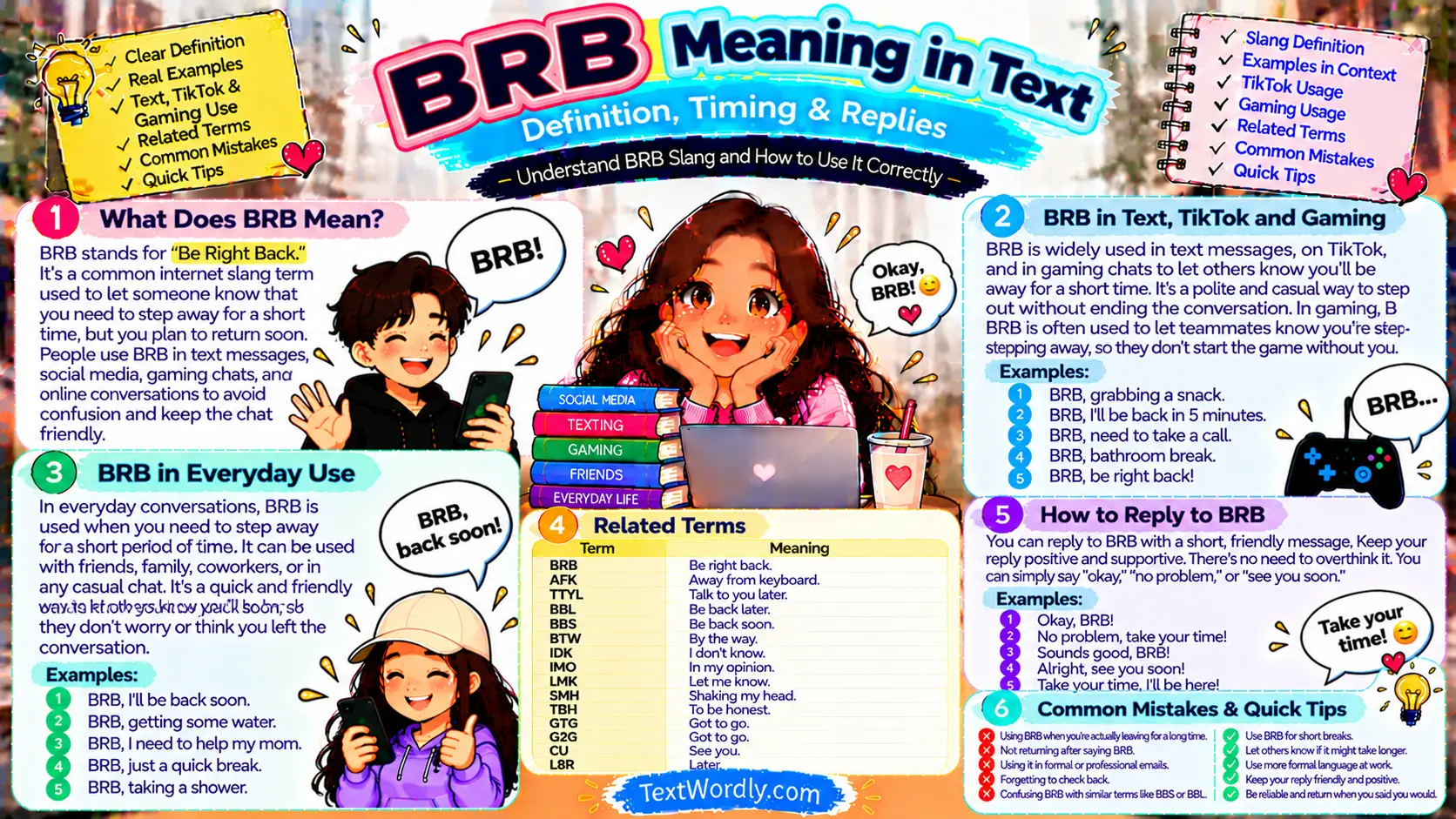 BRB Meaning in Text: Definition, Timing & Replies