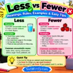 Less vs Fewer: What's the Difference? Rules & Examples