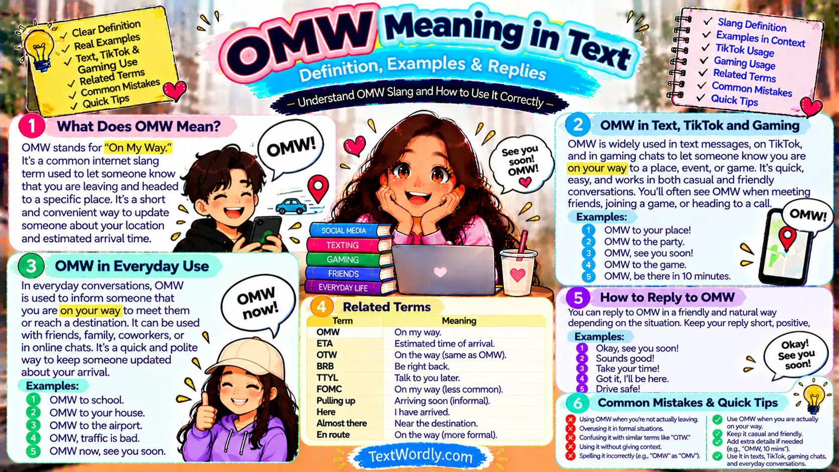 OMW Meaning in Text: Definition, Examples & Replies