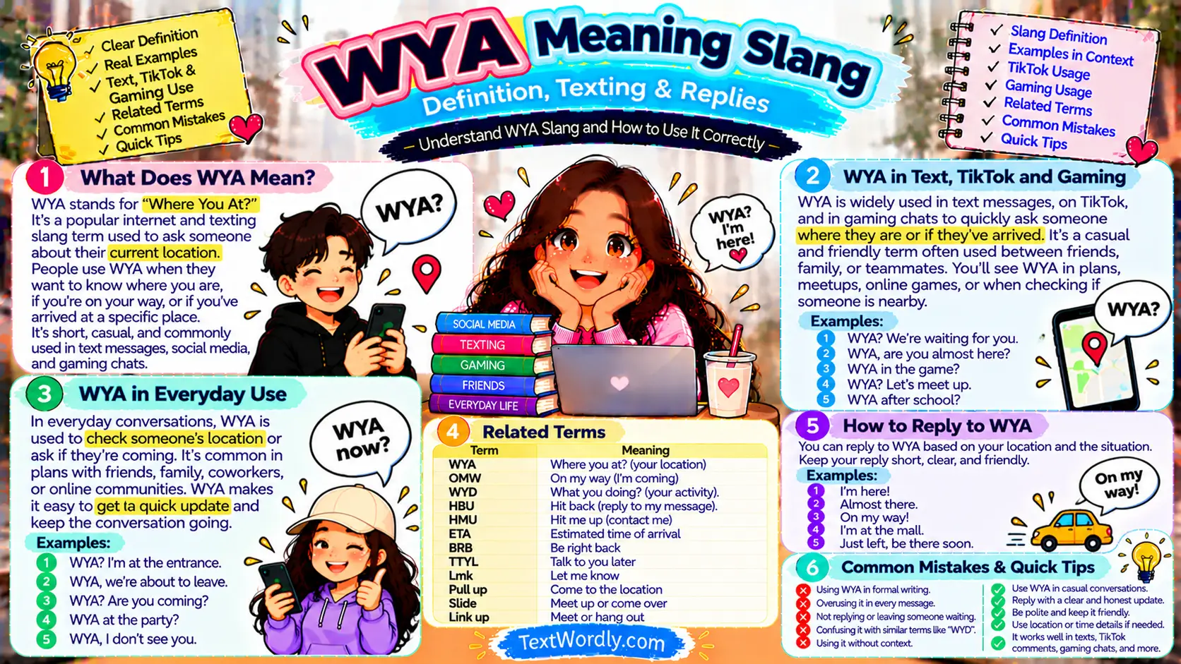 WYA Meaning Slang: Definition, Texting & Replies
